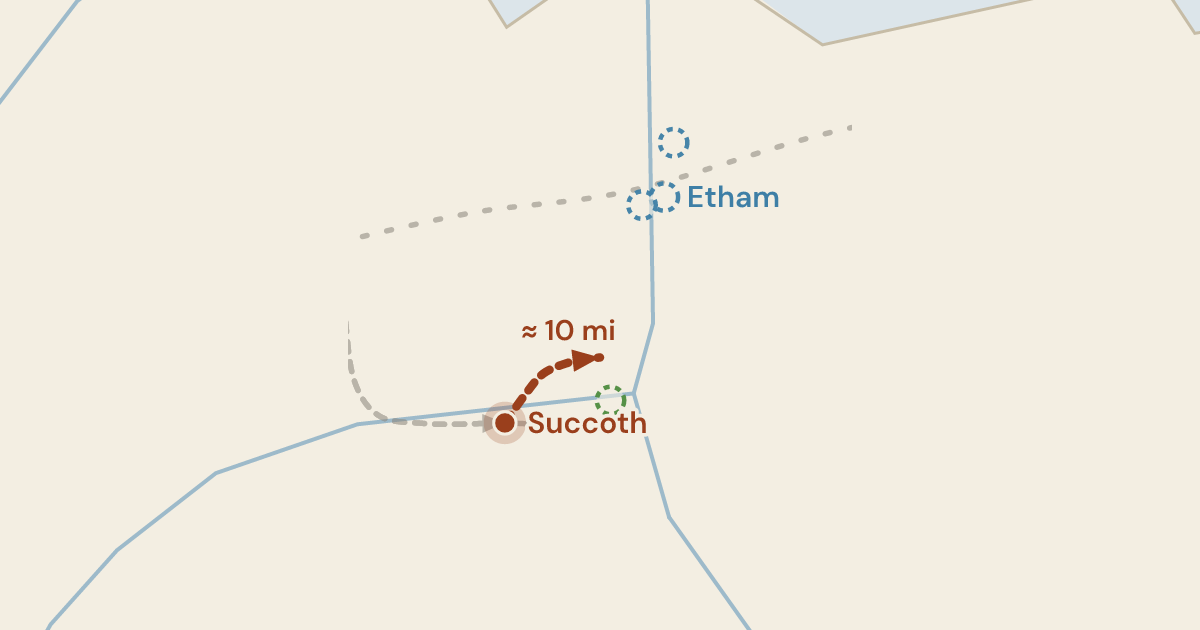 Map of Exodus 13:20: The last camp before the sea, and the first one the sources cannot agree on — 5 sites plotted