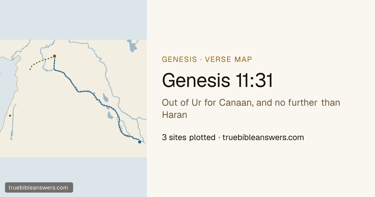 Map of Genesis 11:31: Out of Ur for Canaan, and no further than Haran — 3 sites plotted