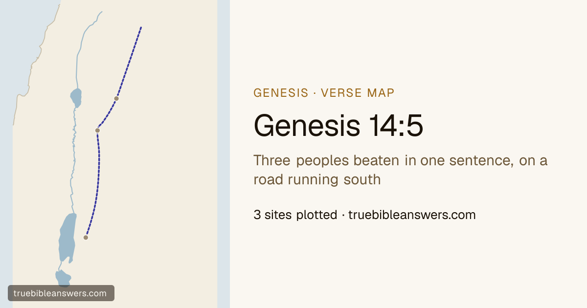 Map of Genesis 14:5: Three peoples beaten in one sentence, on a road running south — 3 sites plotted