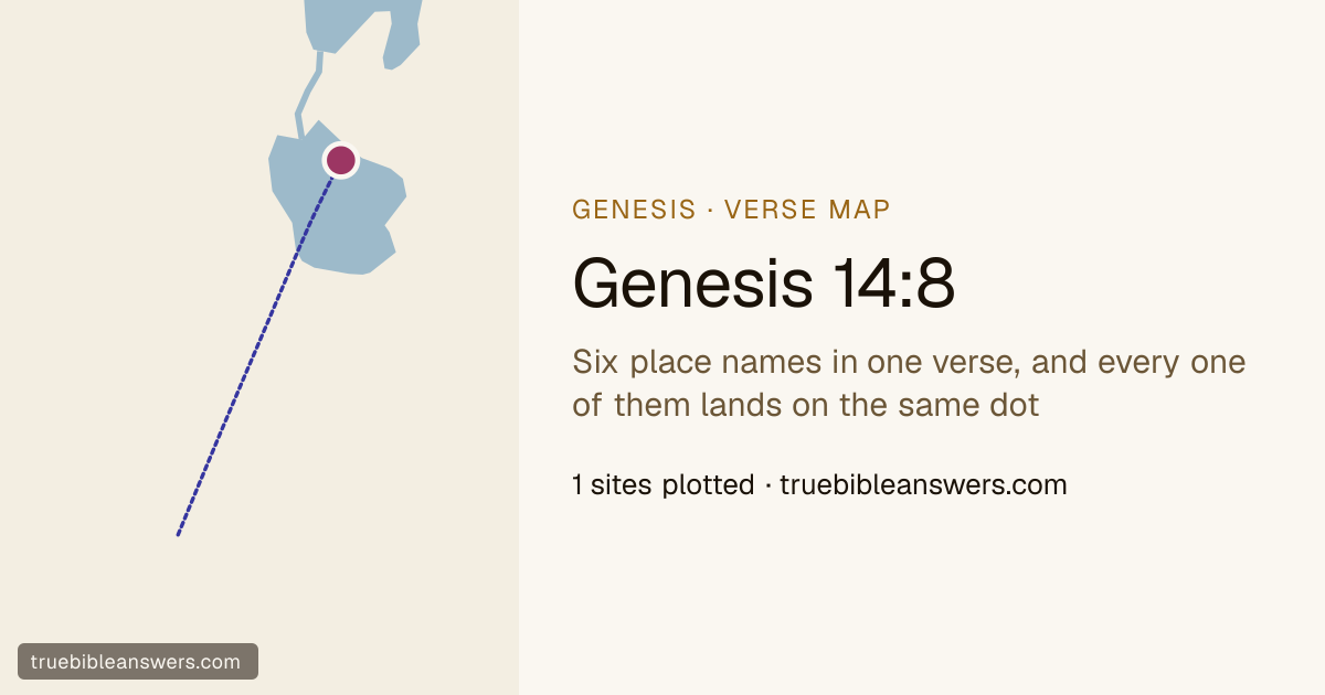 Map of Genesis 14:8: Six place names in one verse, and every one of them lands on the same dot — 1 sites plotted