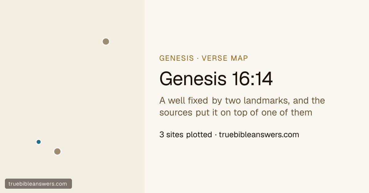 Map of Genesis 16:14: A well fixed by two landmarks, and the sources put it on top of one of them — 3 sites plotted