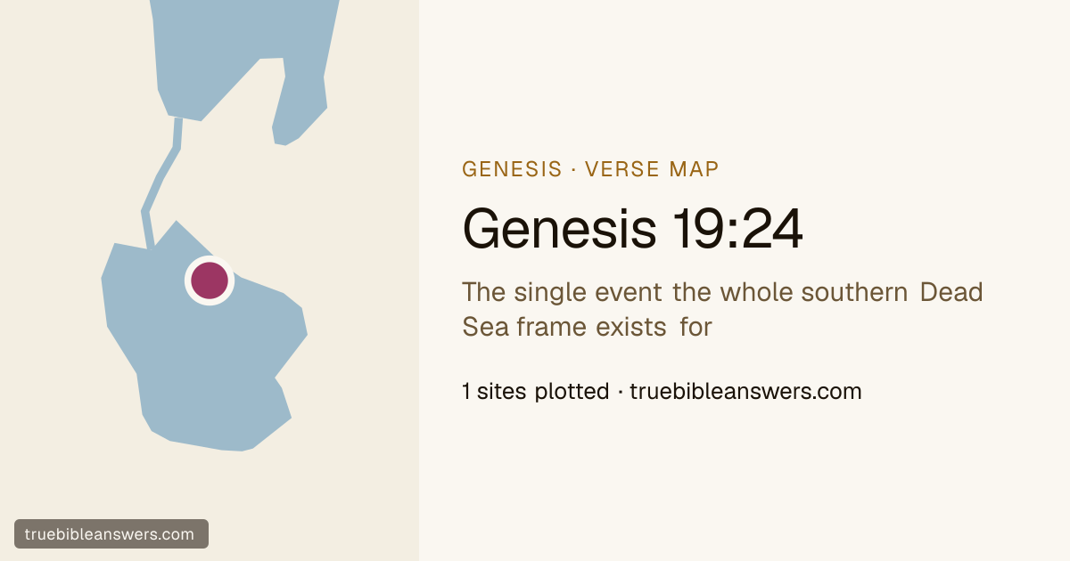 Map of Genesis 19:24: The single event the whole southern Dead Sea frame exists for — 1 sites plotted