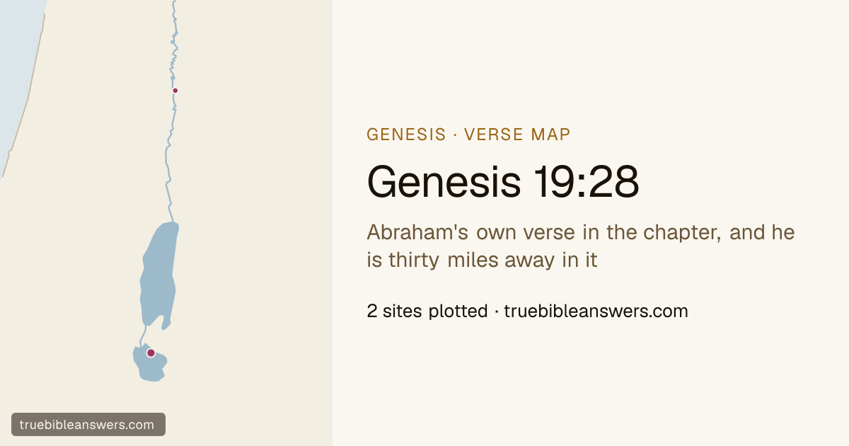 Map of Genesis 19:28: Abraham's own verse in the chapter, and he is thirty miles away in it — 2 sites plotted