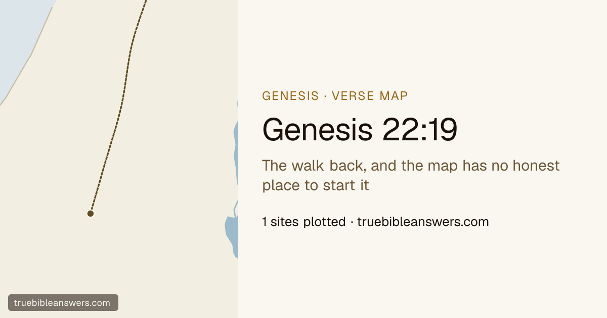 Map of Genesis 22:19: The walk back, and the map has no honest place to start it — 1 sites plotted