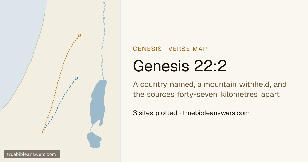 Map of Genesis 22:2: A country named, a mountain withheld, and the sources forty-seven kilometres apart — 3 sites plotted