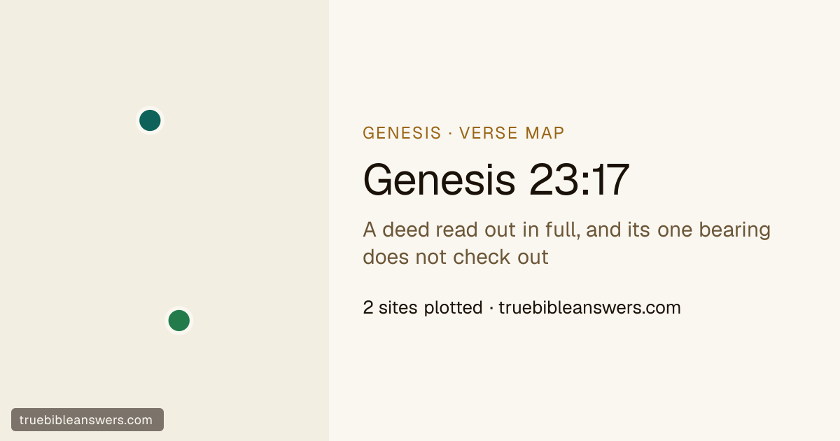 Map of Genesis 23:17: A deed read out in full, and its one bearing does not check out — 2 sites plotted