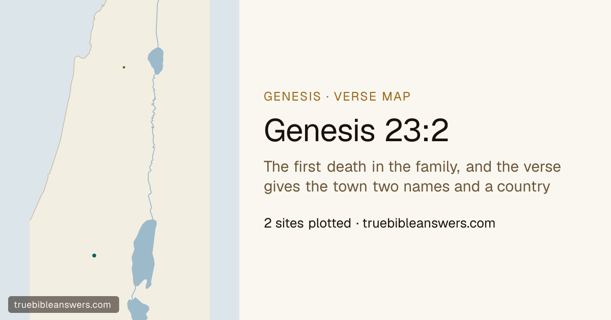 Map of Genesis 23:2: The first death in the family, and the verse gives the town two names and a country — 2 sites plotted