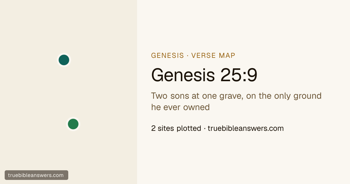 Map of Genesis 25:9: Two sons at one grave, on the only ground he ever owned — 2 sites plotted