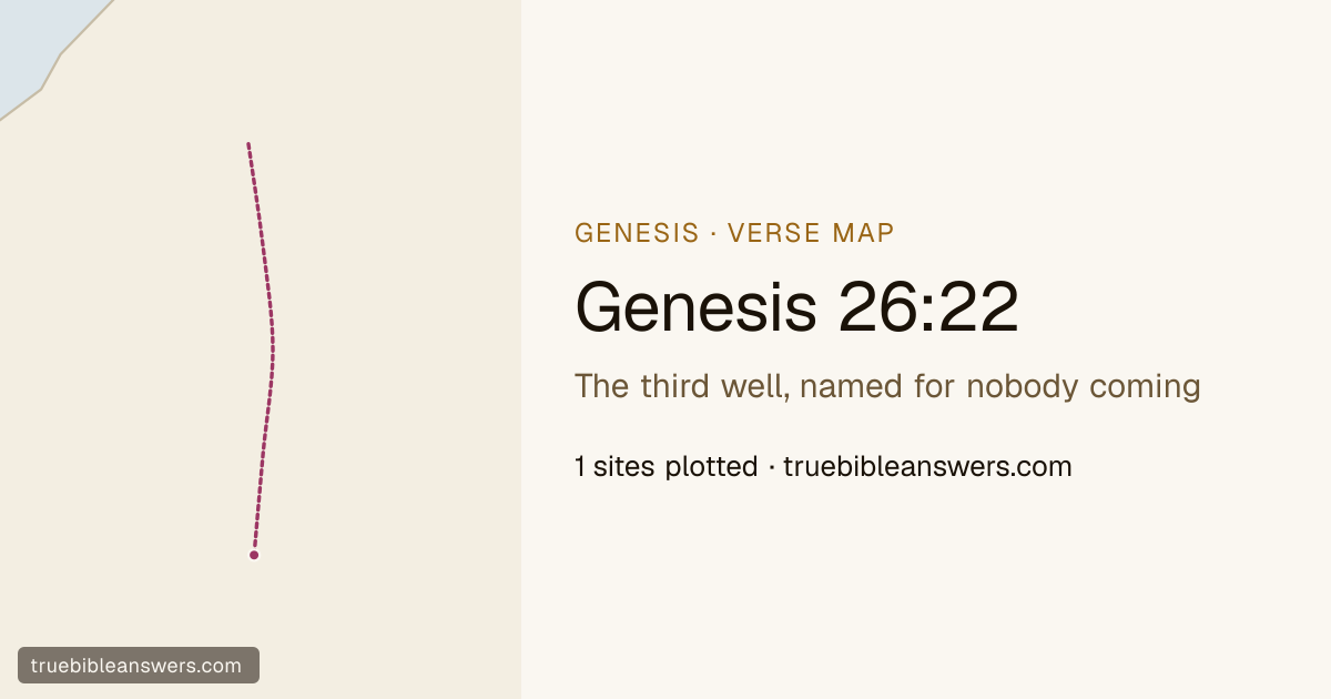 Map of Genesis 26:22: The third well, named for nobody coming — 1 sites plotted