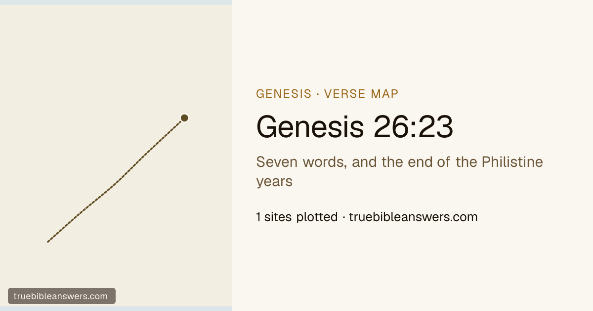 Map of Genesis 26:23: Seven words, and the end of the Philistine years — 1 sites plotted