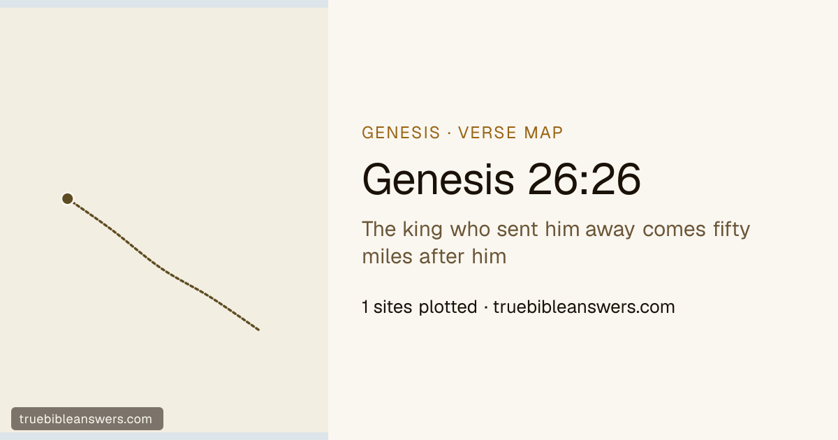 Map of Genesis 26:26: The king who sent him away comes fifty miles after him — 1 sites plotted