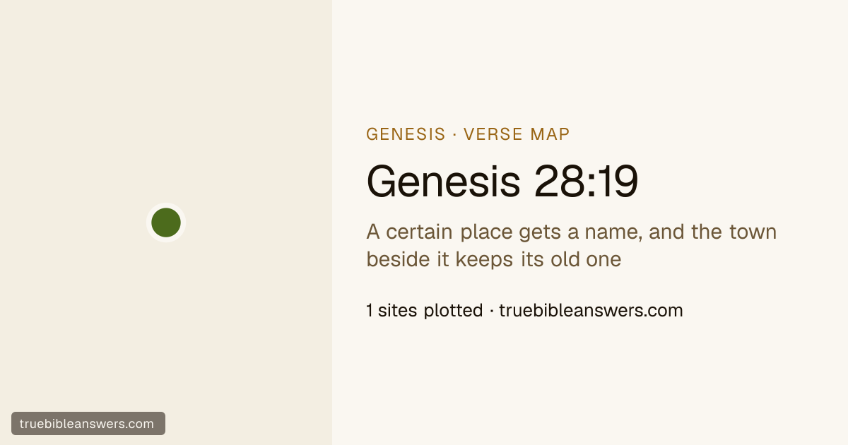 Map of Genesis 28:19: A certain place gets a name, and the town beside it keeps its old one — 1 sites plotted