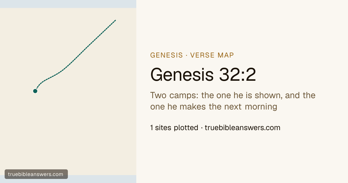 Map of Genesis 32:2: Two camps: the one he is shown, and the one he makes the next morning — 1 sites plotted