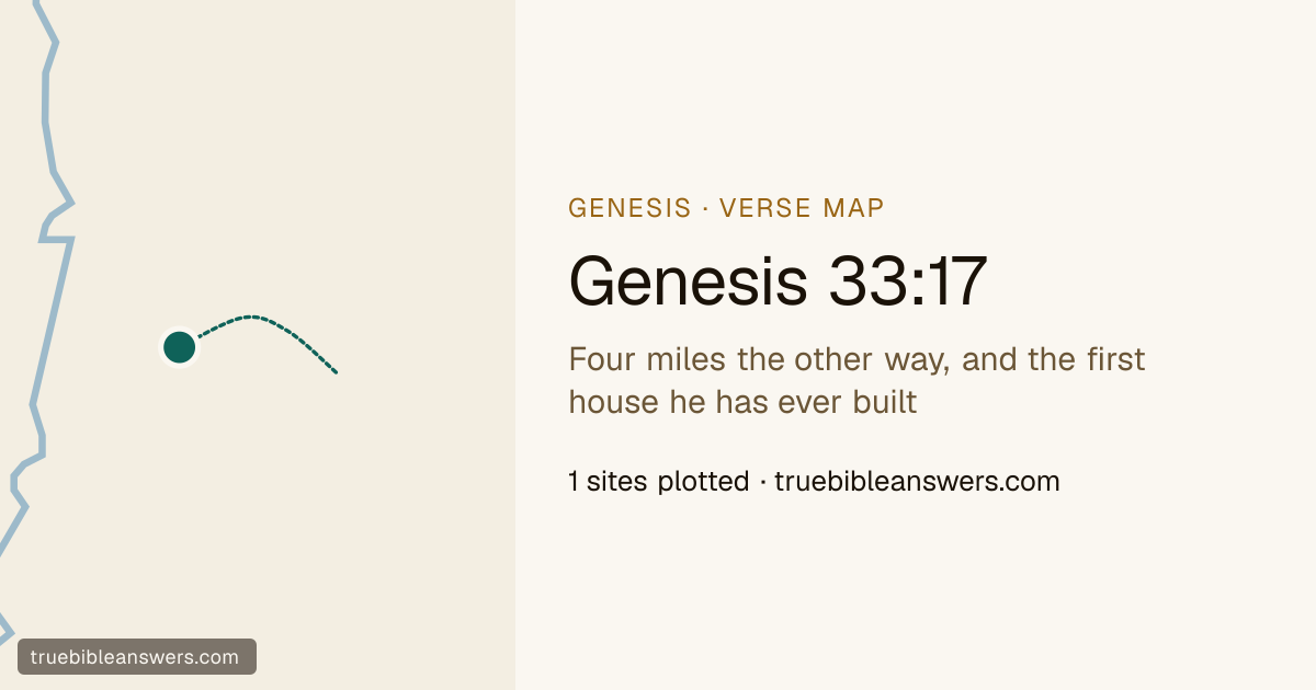 Map of Genesis 33:17: Four miles the other way, and the first house he has ever built — 1 sites plotted