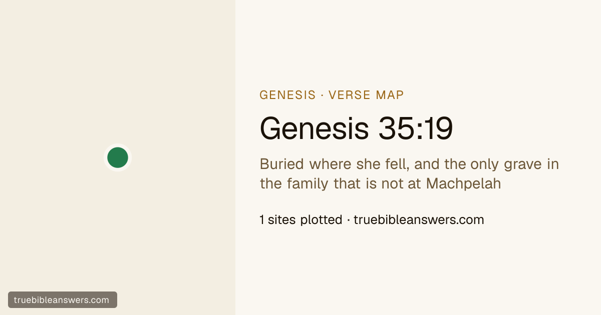 Map of Genesis 35:19: Buried where she fell, and the only grave in the family that is not at Machpelah — 1 sites plotted
