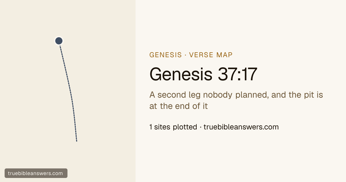 Map of Genesis 37:17: A second leg nobody planned, and the pit is at the end of it — 1 sites plotted