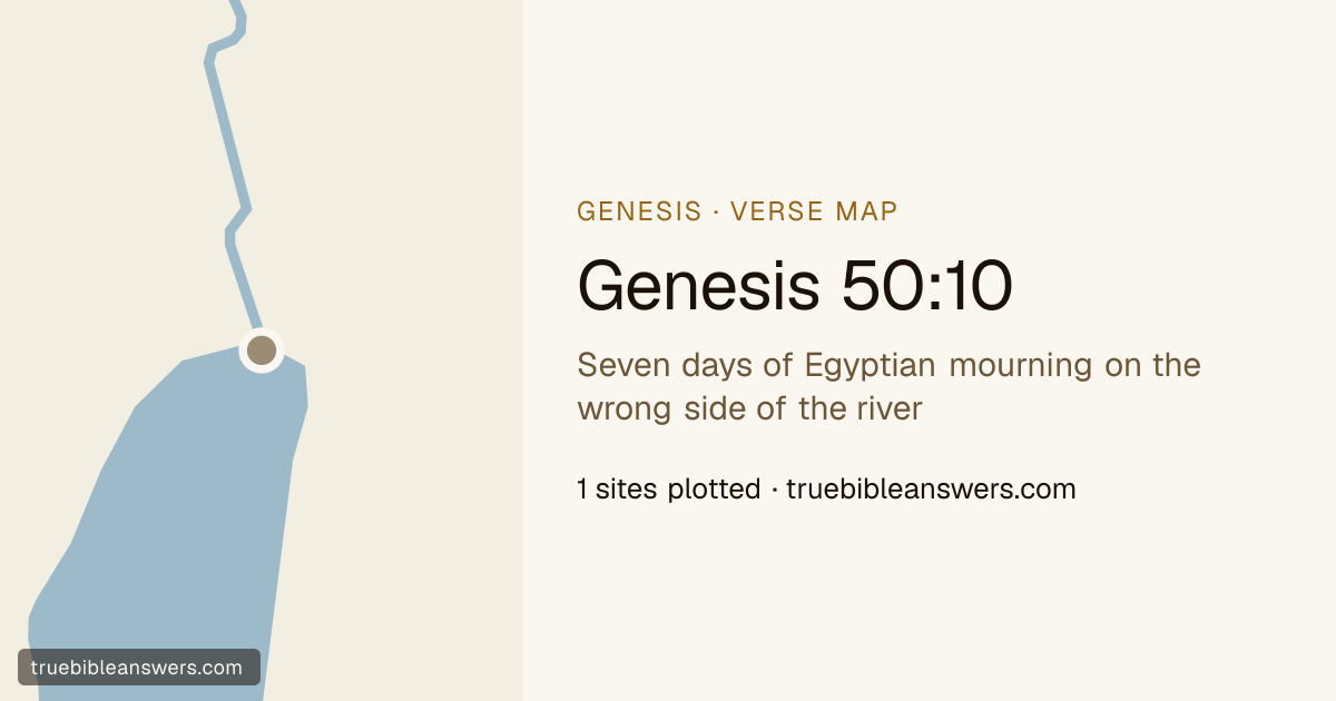 Map of Genesis 50:10: Seven days of Egyptian mourning on the wrong side of the river — 1 sites plotted