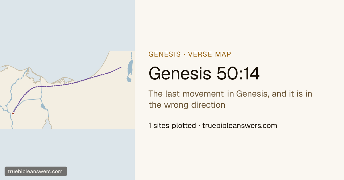 Map of Genesis 50:14: The last movement in Genesis, and it is in the wrong direction — 1 sites plotted