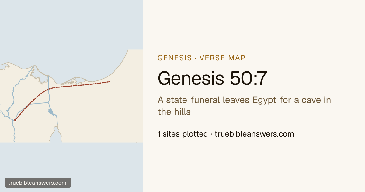 Map of Genesis 50:7: A state funeral leaves Egypt for a cave in the hills — 1 sites plotted