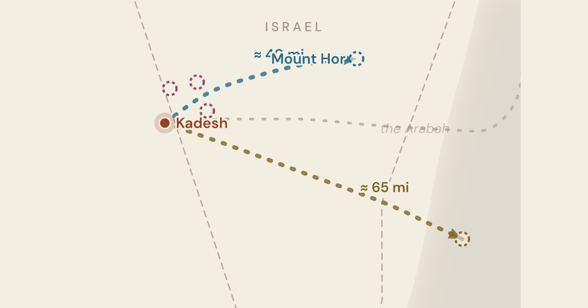 Map of Numbers 20:22: The last march out of Kadesh, to a mountain the sources put in three places — 6 sites plotted